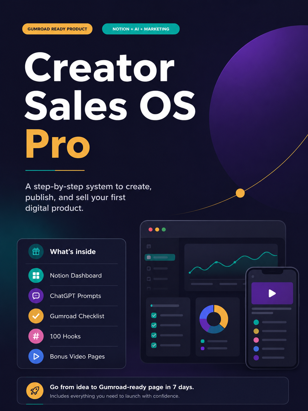 Create and sell your first digital product with Notion & AI MbqnIA