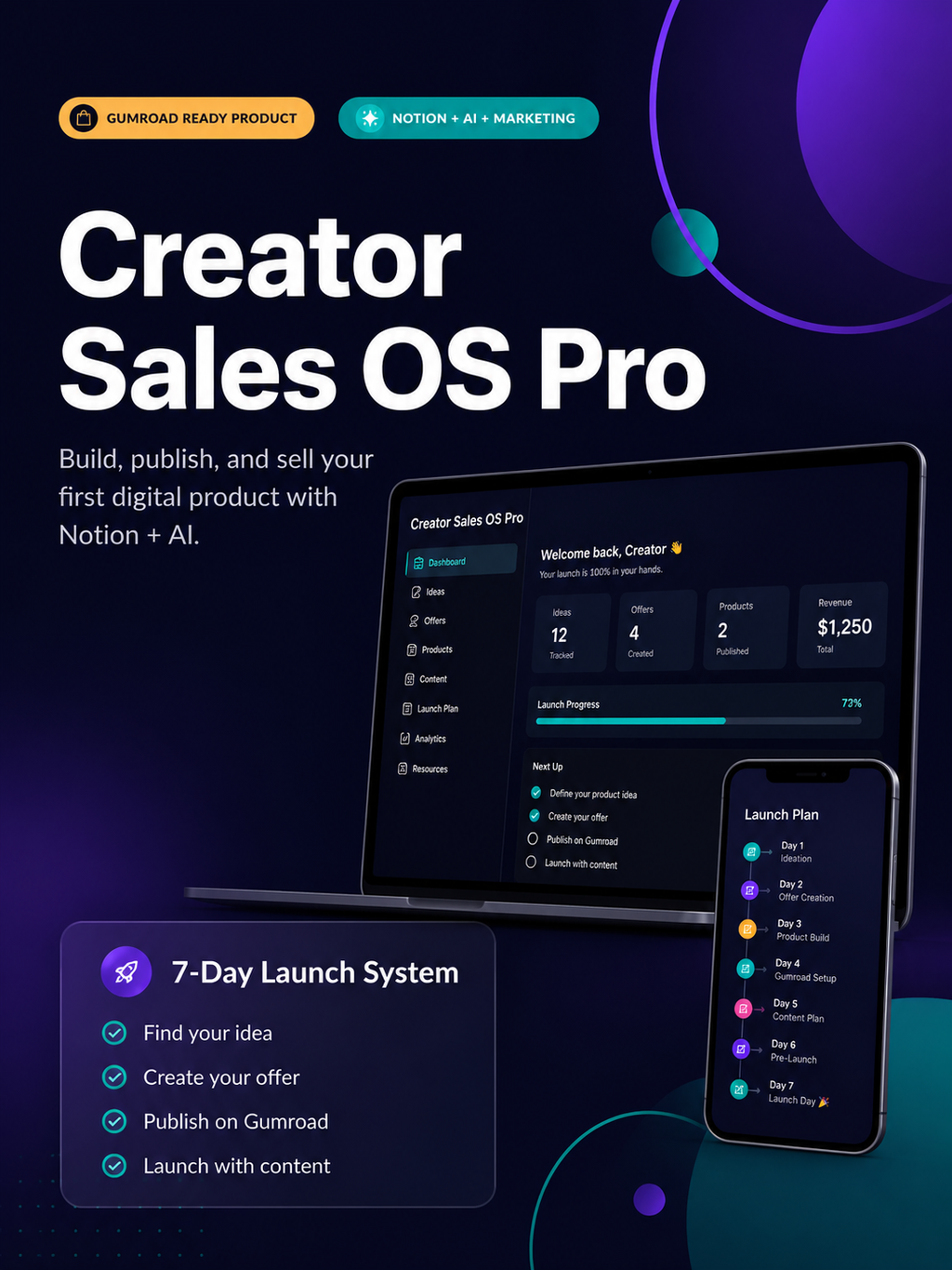 Create and sell your first digital product with Notion & AI MbqnIA